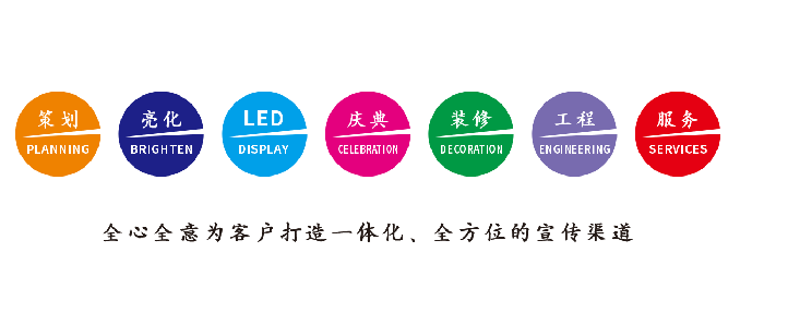 弥勒广告公司该如何满足客户需求？