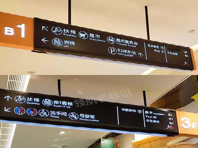 弥勒如何通过商场标识牌引导客流分布？